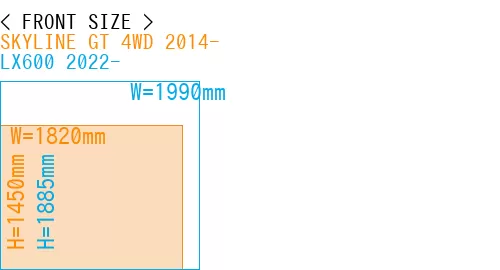 #SKYLINE GT 4WD 2014- + LX600 2022-